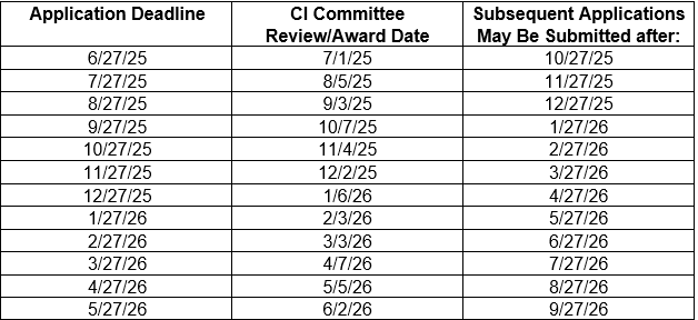 FY26 Urgent Needs Grant Award Dates