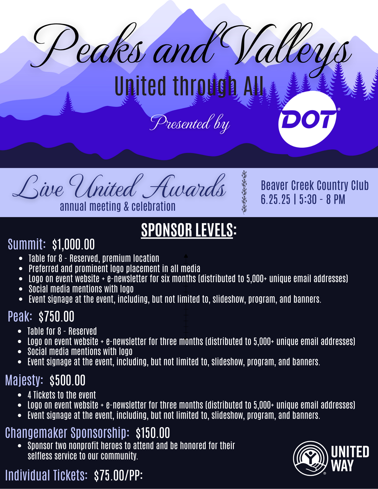 2025 Annual Meeting Information